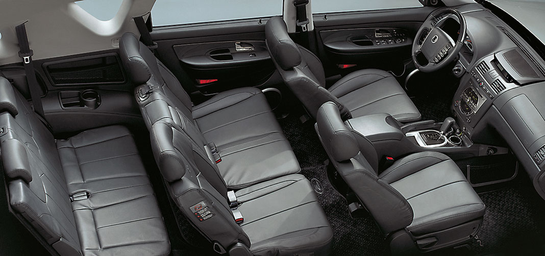 Диагностика ssangyong rexton xdi