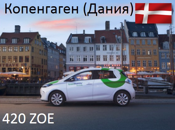 совместное пользование автомобилем