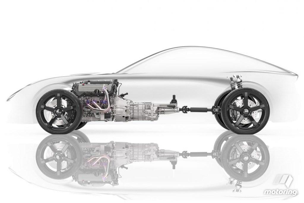 TVR