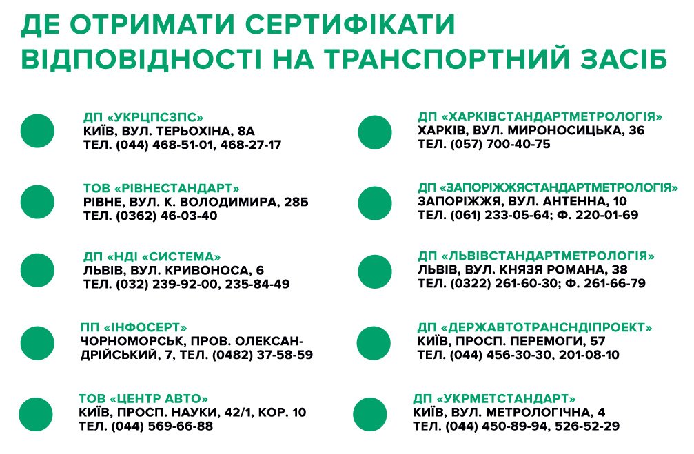 Где получить сертификат соответствия