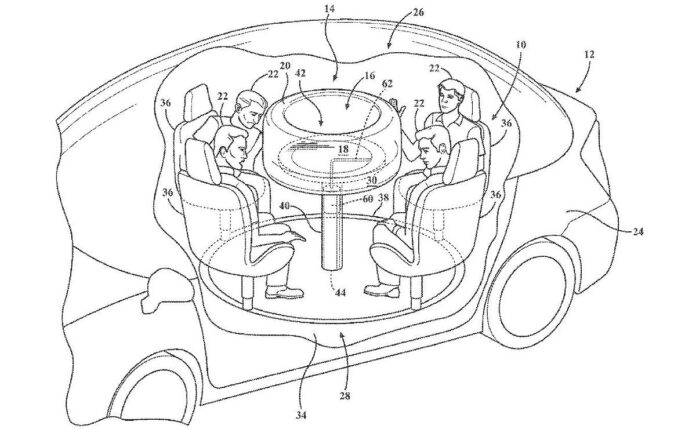 ford safety table