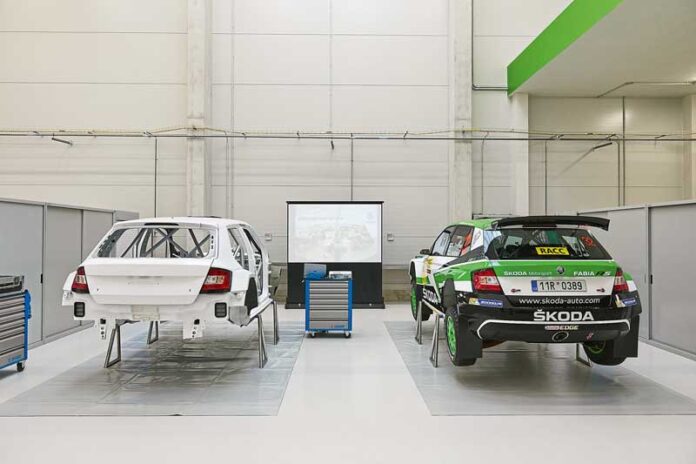 Skoda Motorsport
