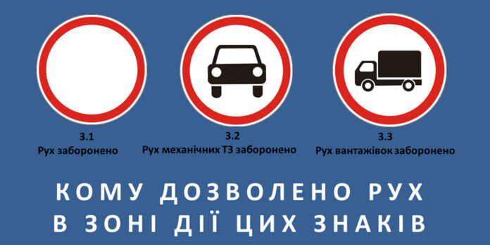 Кому и когда можно игнорировать запрещающие знаки