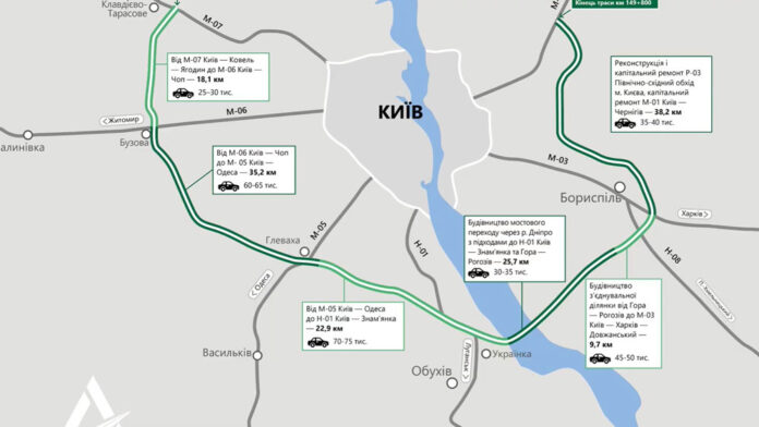 Укравтодор представил новый проект Киевской объездной дороги