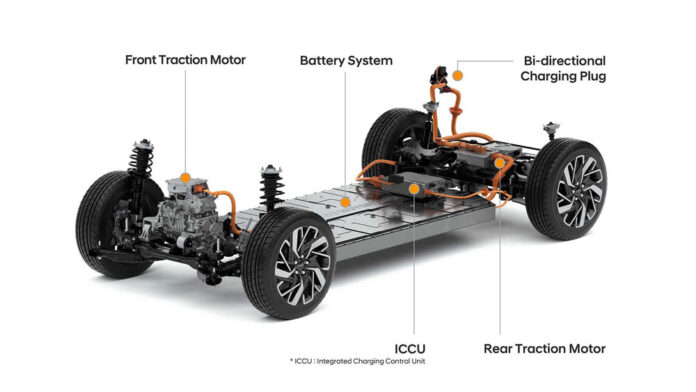 Hyundai представил платформу для будущих электромобилей