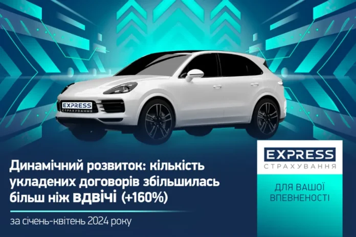 сума залучених премій СК «Експрес Страхування» за перші 4 місяці року досягла майже 268 млн грн