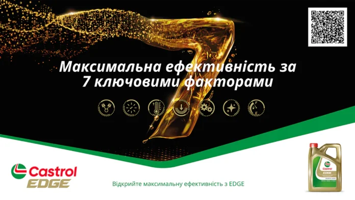 7 факторів ефективності, де оливи розкривають потенціал двигуна