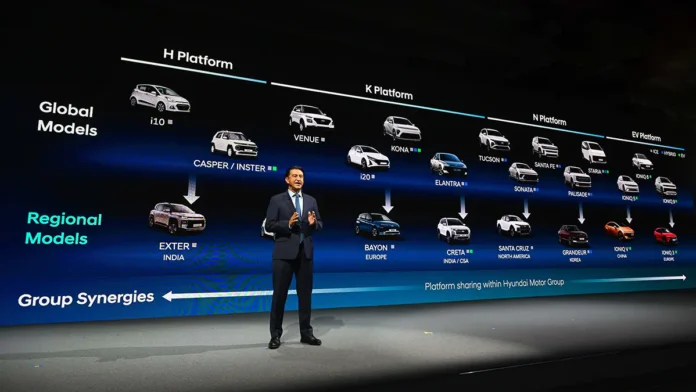 Гендиректор Hyundai розкрив амбітні плани компанії